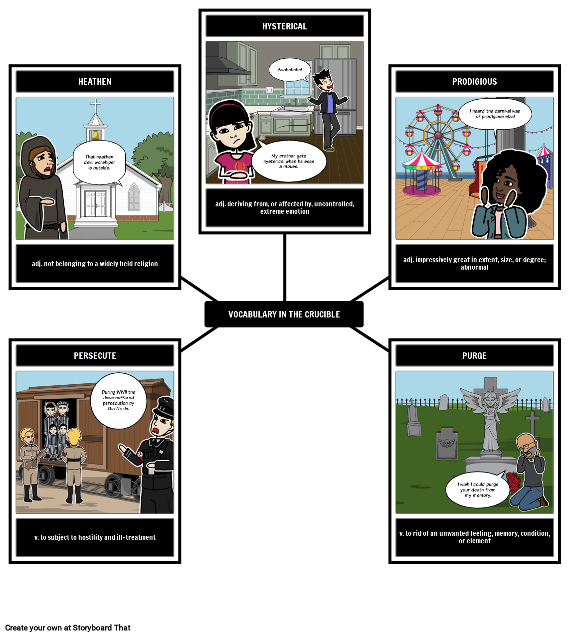 The Crucible Vocabulary Spider Map Storyboard por rebeccaray