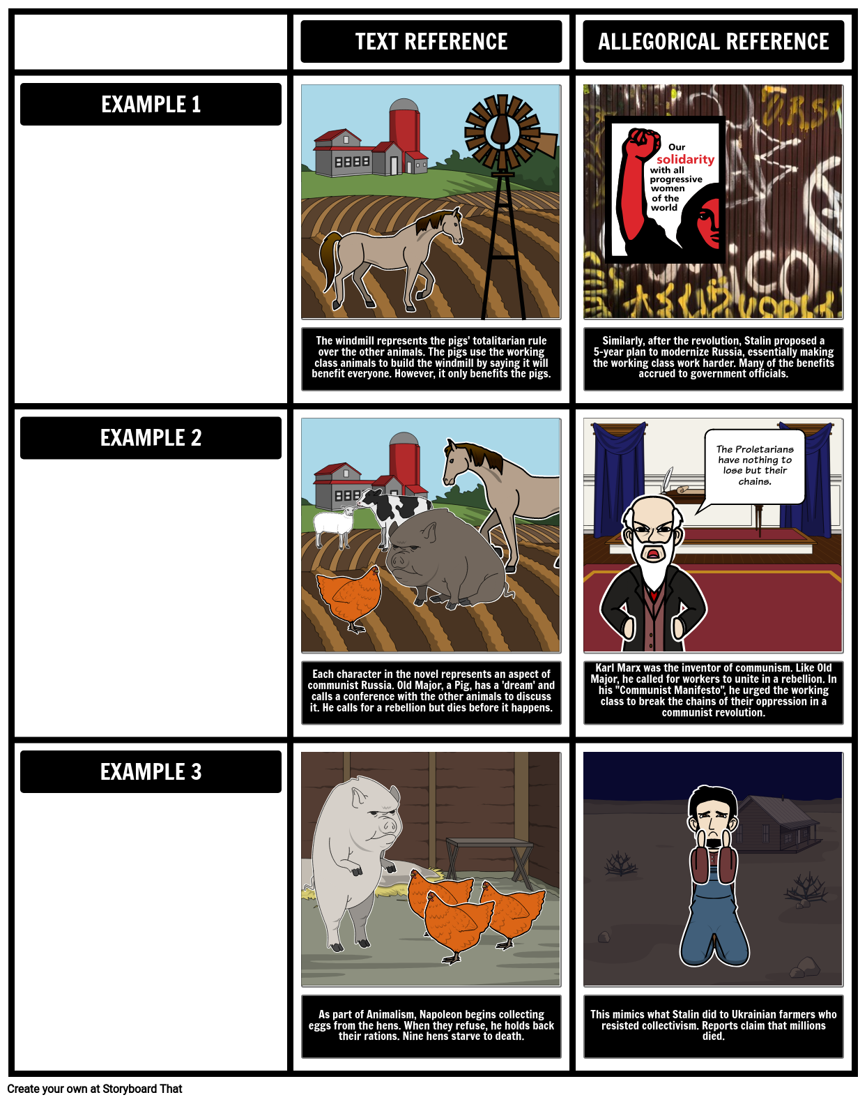 Animal Farm Allegory Storyboard Por Rebeccaray