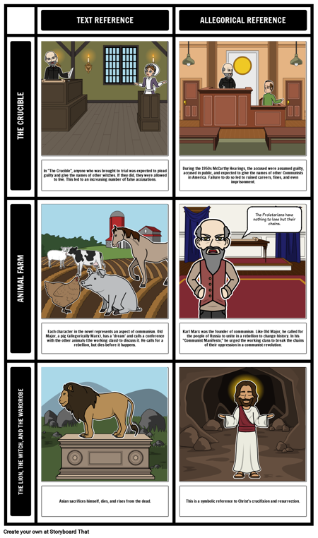 What Is An Allegory Famous Allegory Examples Definition