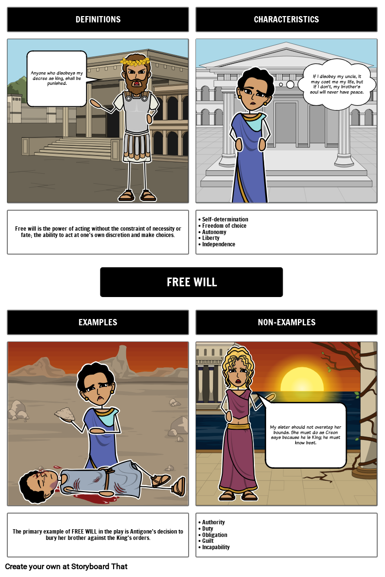 Antigone Play by Sophocles Antigone Characters & Lesson Plans