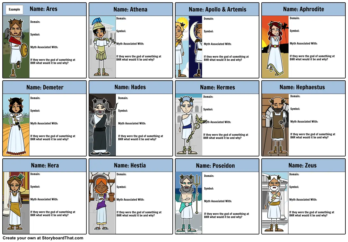 BHR greek gods character map