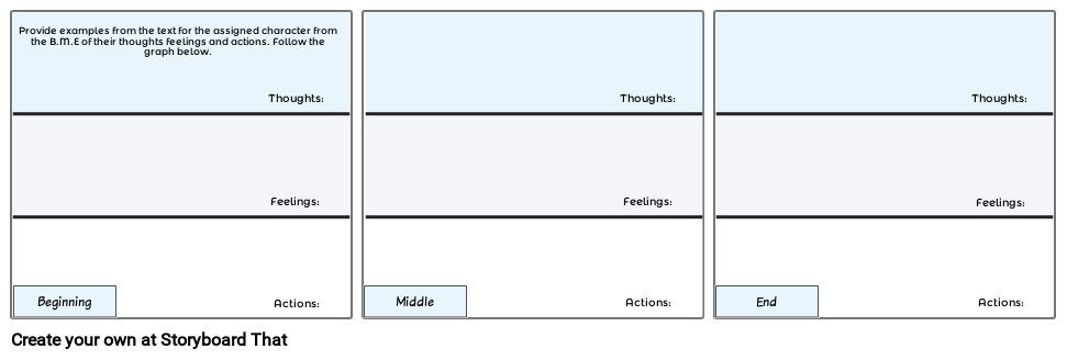 BME Character Map Worksheet