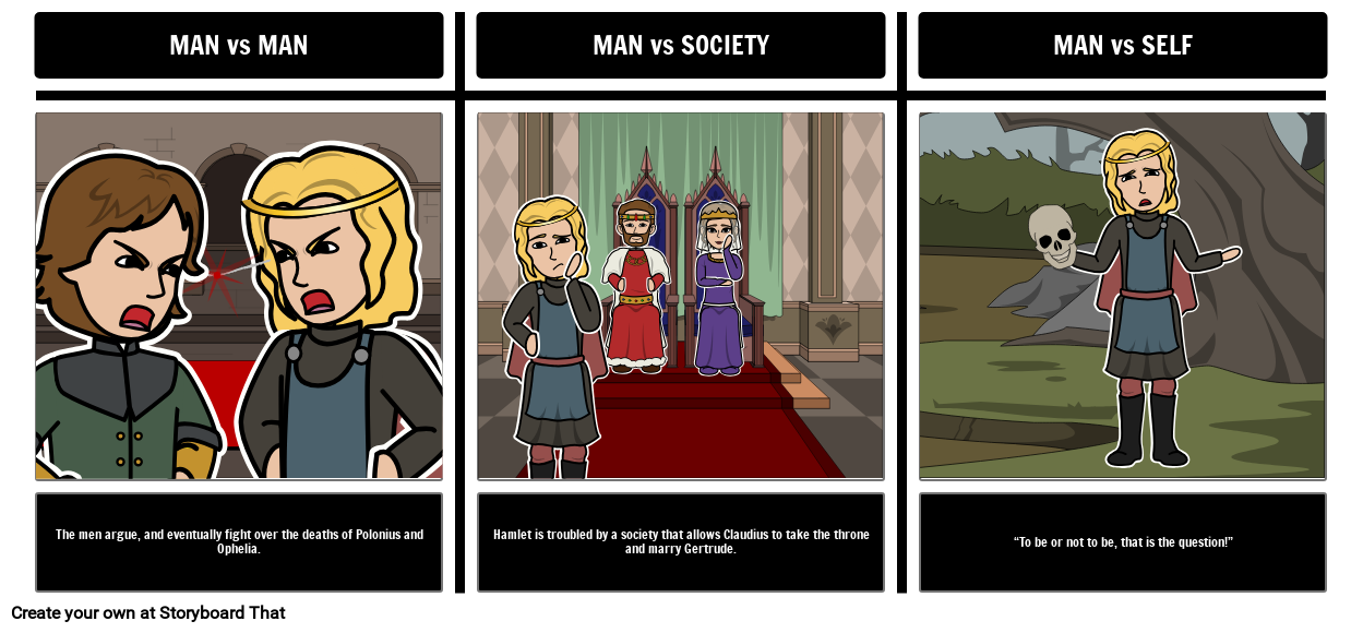 Shakespeare Hamlet Analysis Hamlet Characters & Activities