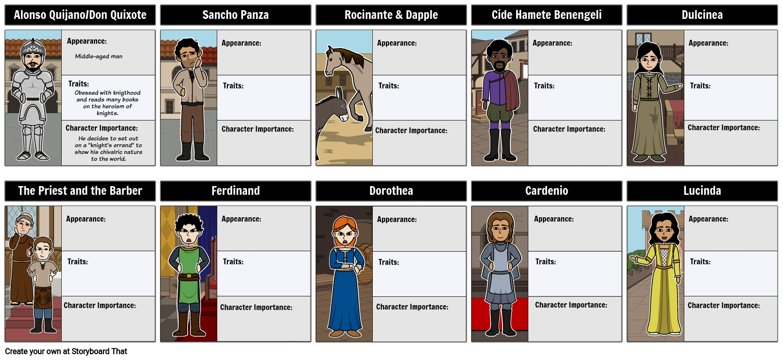 Don Quixote Character Map Graphic Organizer Storyboard.