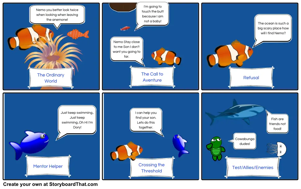 Finding Nemo Heroic Journey Part 1
