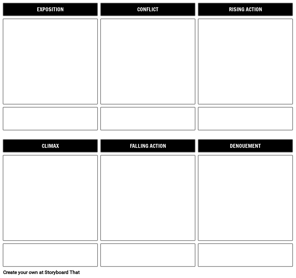 Five Act Structure Template