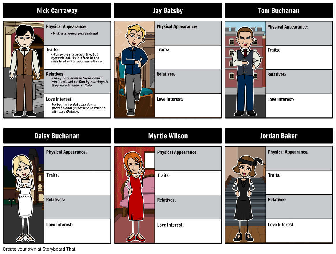 The Great Gatsby Map of Characters Storyboard by rebeccaray