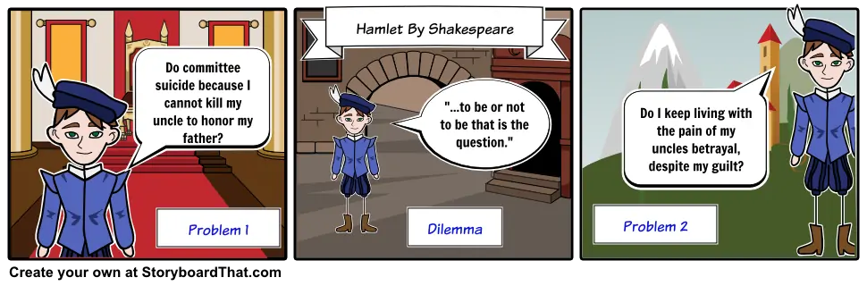 Hamlet Dilemma