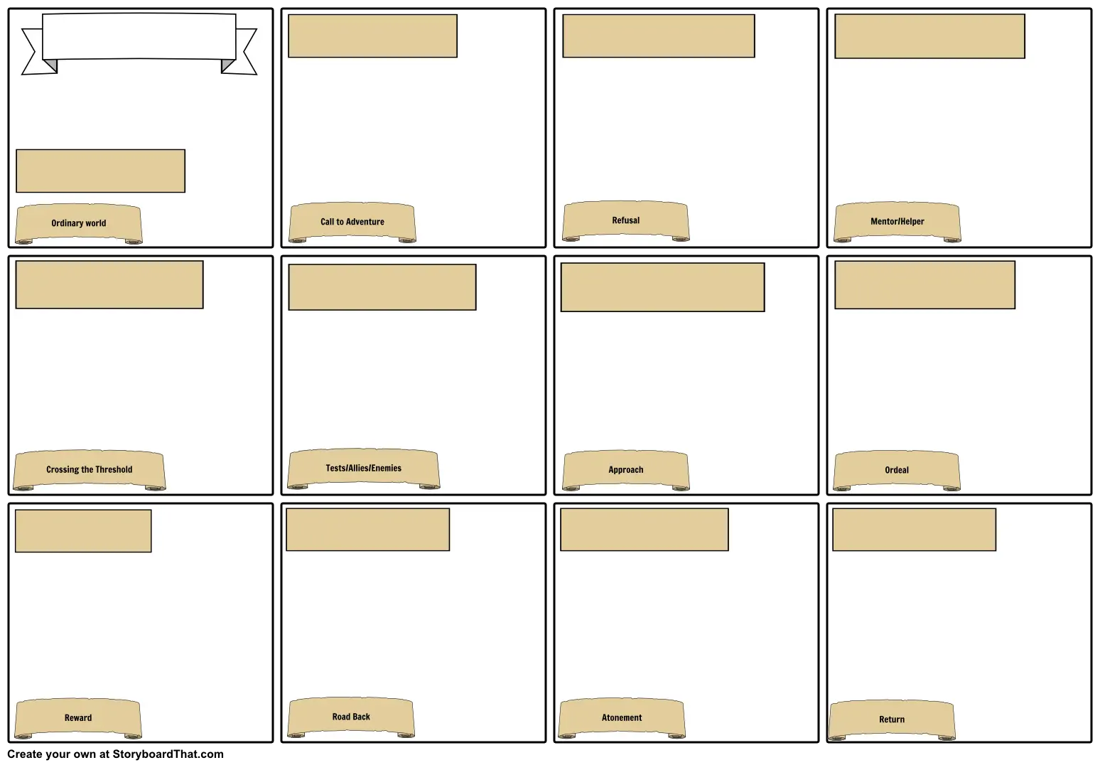 Heroic Journey Template