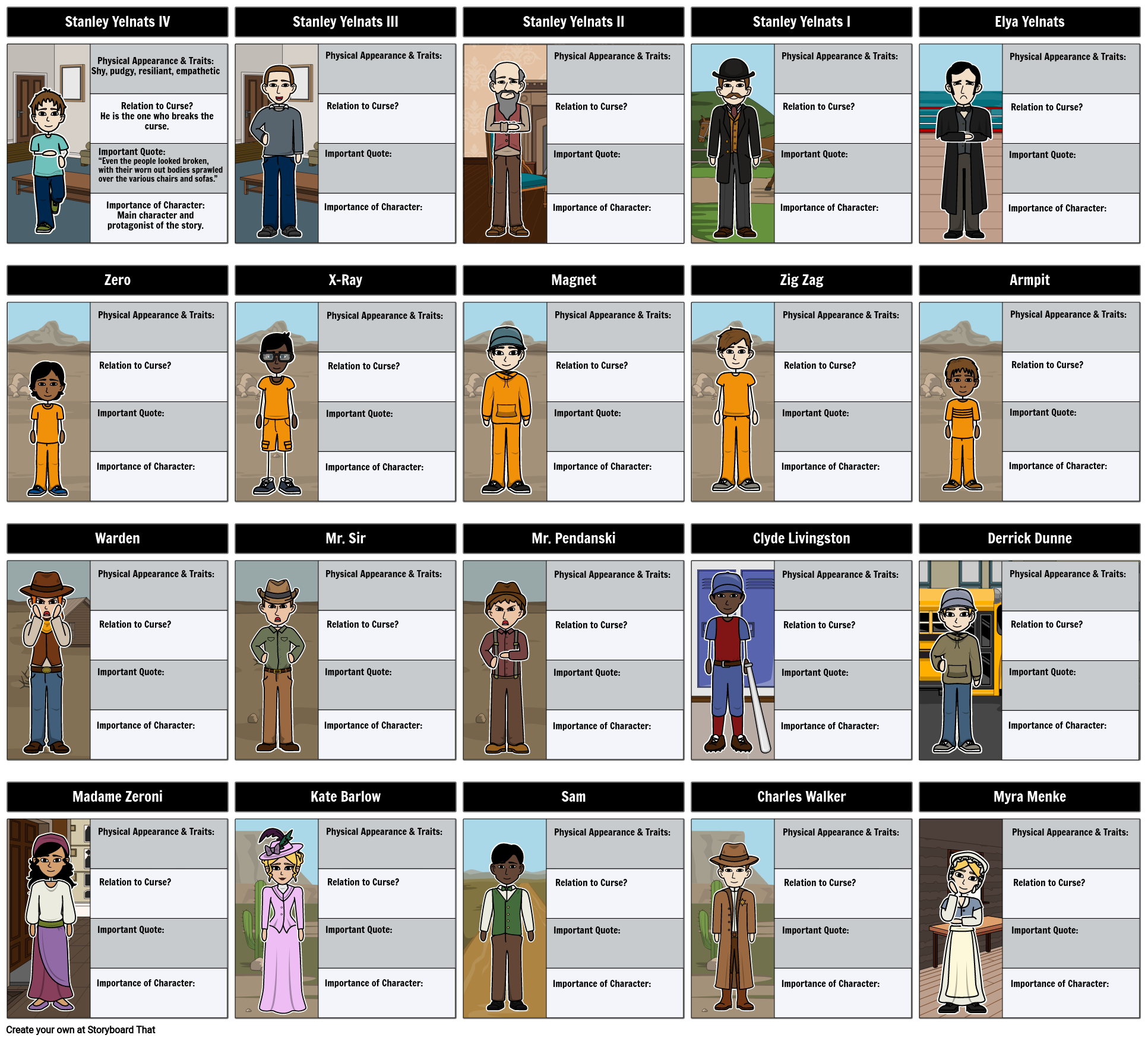 holes-character-map-storyboard-von-rebeccaray