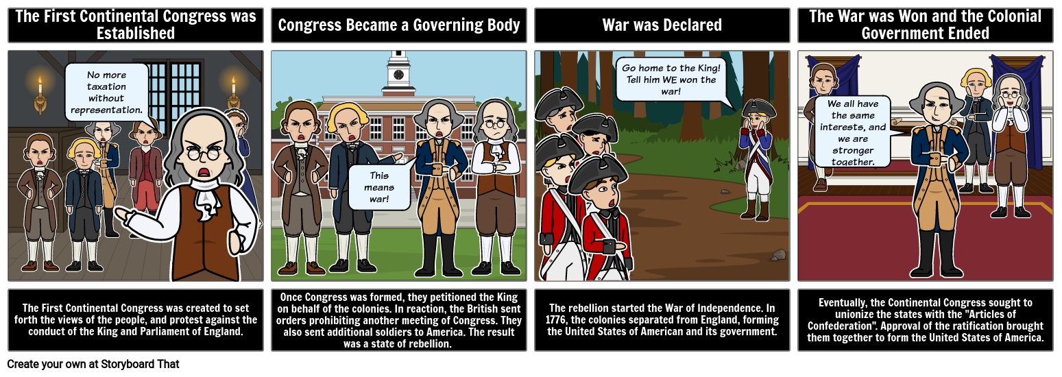 us-history-colonies-to-states-storyboard-von-rebeccaray