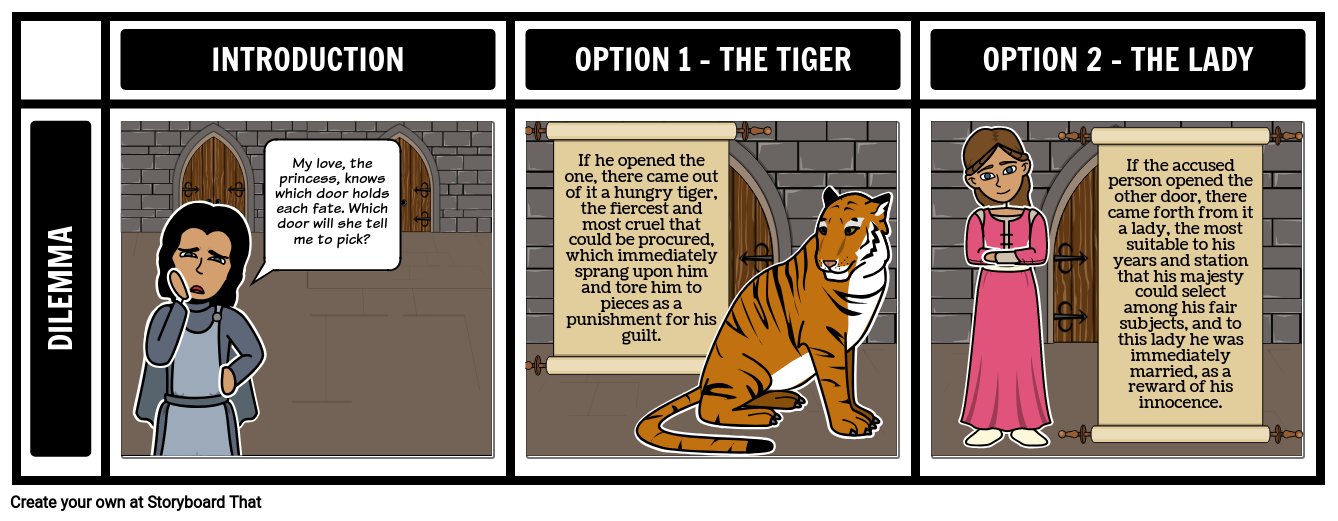 a Hölgy vagy A Tigris Dilemma