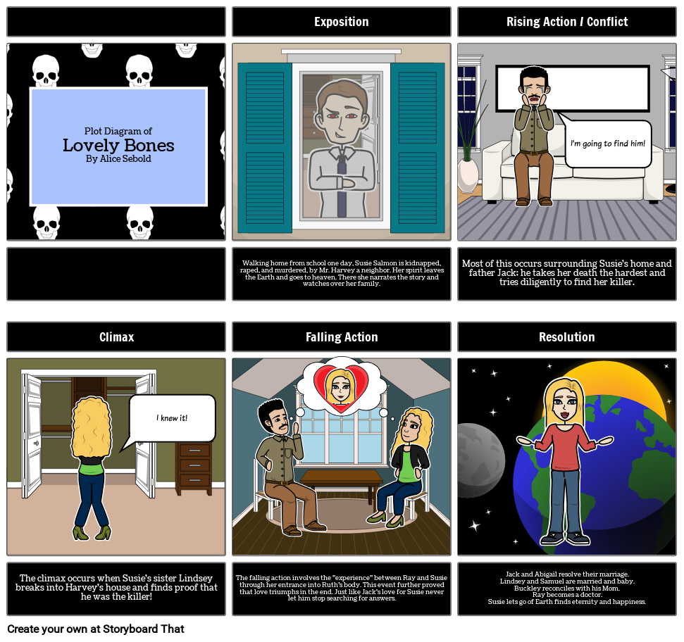 Lovely bones movie picture