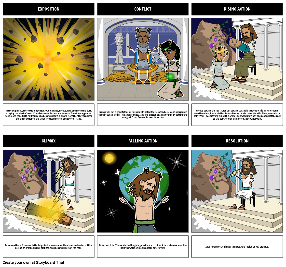 Greek Mythology Creation Myth Plot Diagram Storyboard