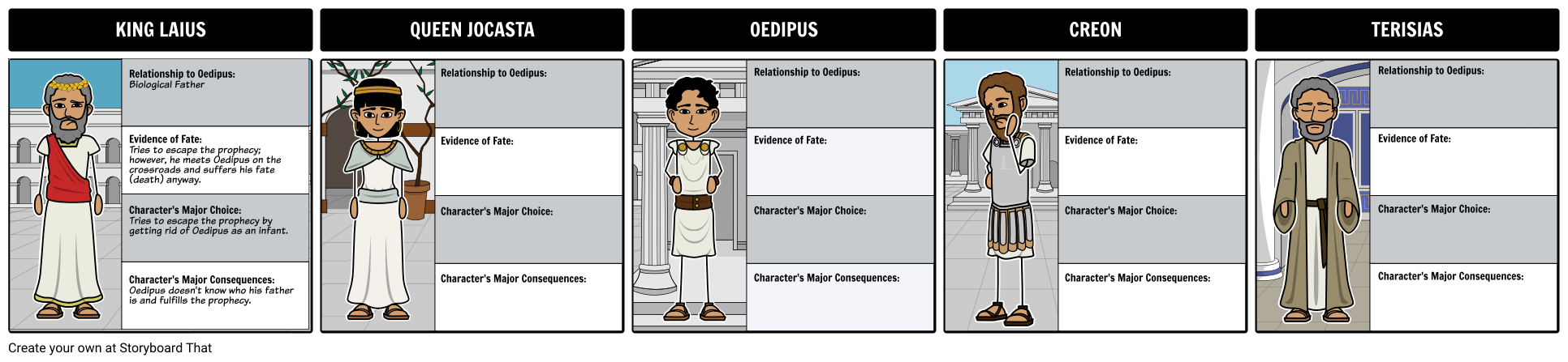 characters of oedipus rex