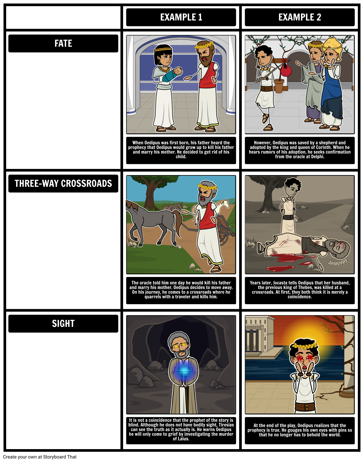 oedipus-themes-storyboard-by-rebeccaray