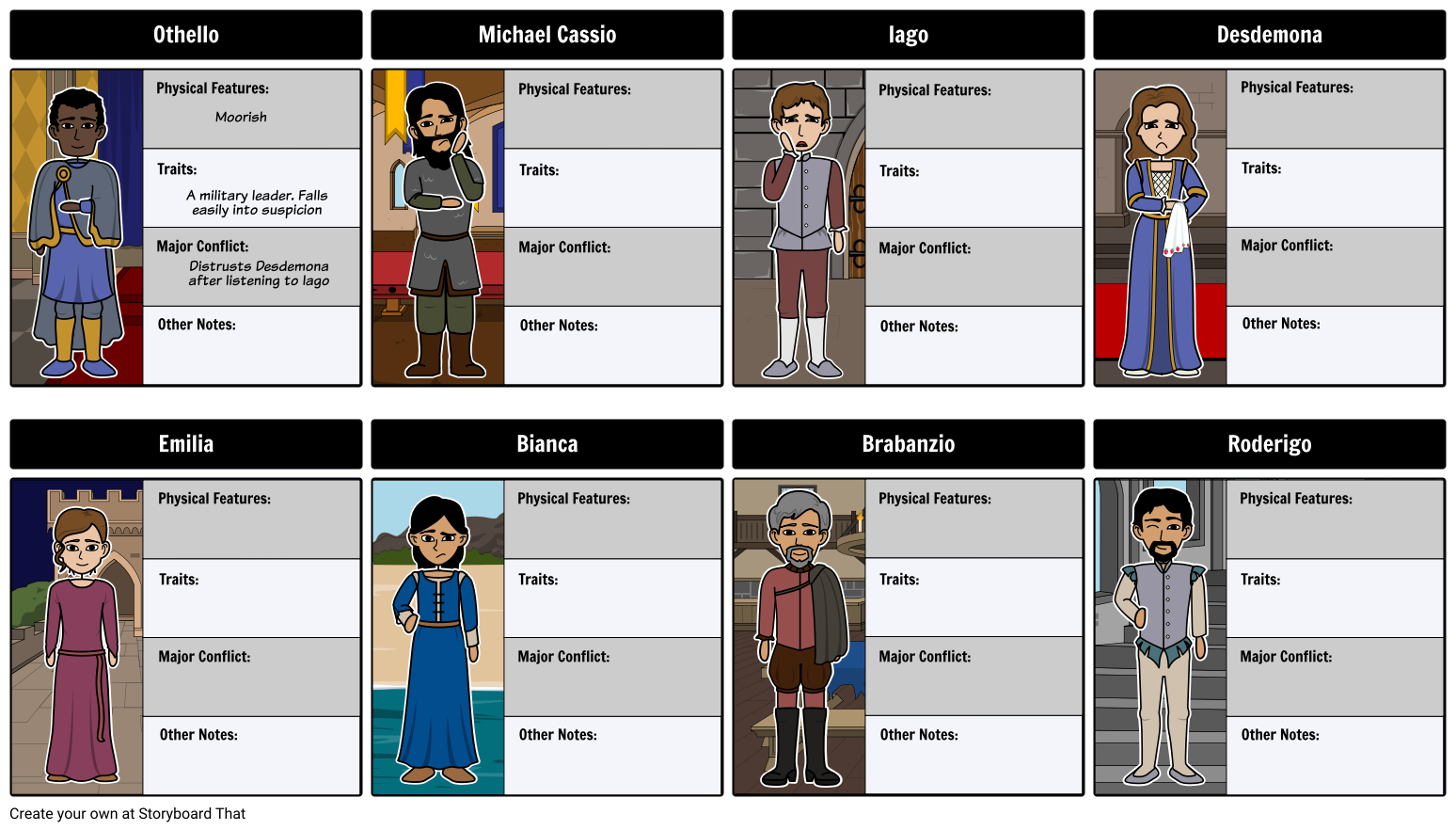 Othello Characters Storyboard Von Rebeccaray