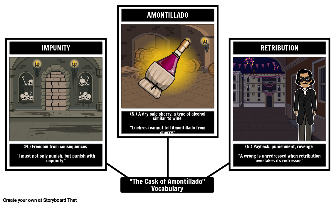 the cask of amontillado symbolism