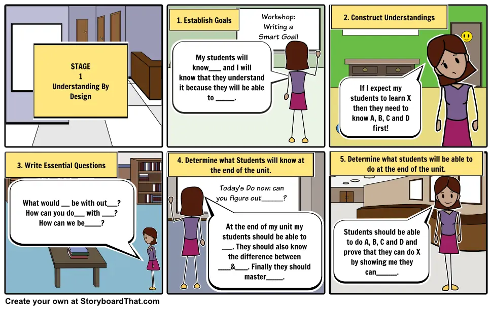 Stage 1 UBD Template