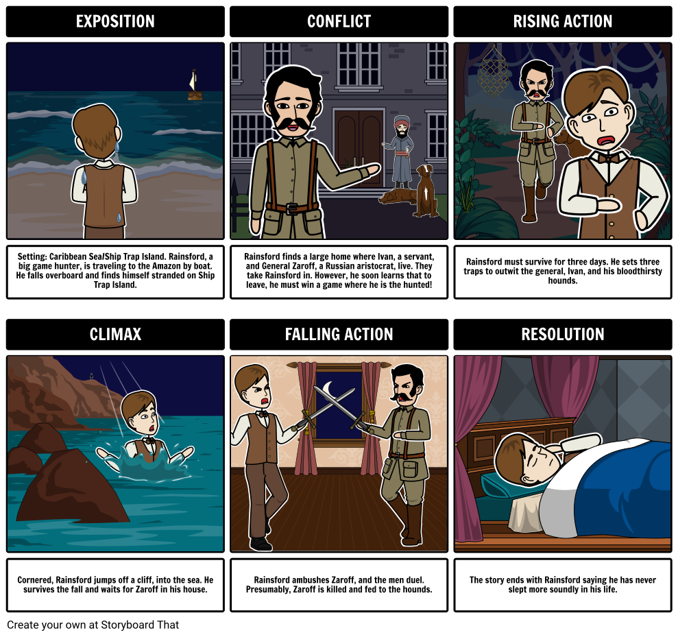 The Most Dangerous Game Summary Storyboard Lesson Plans