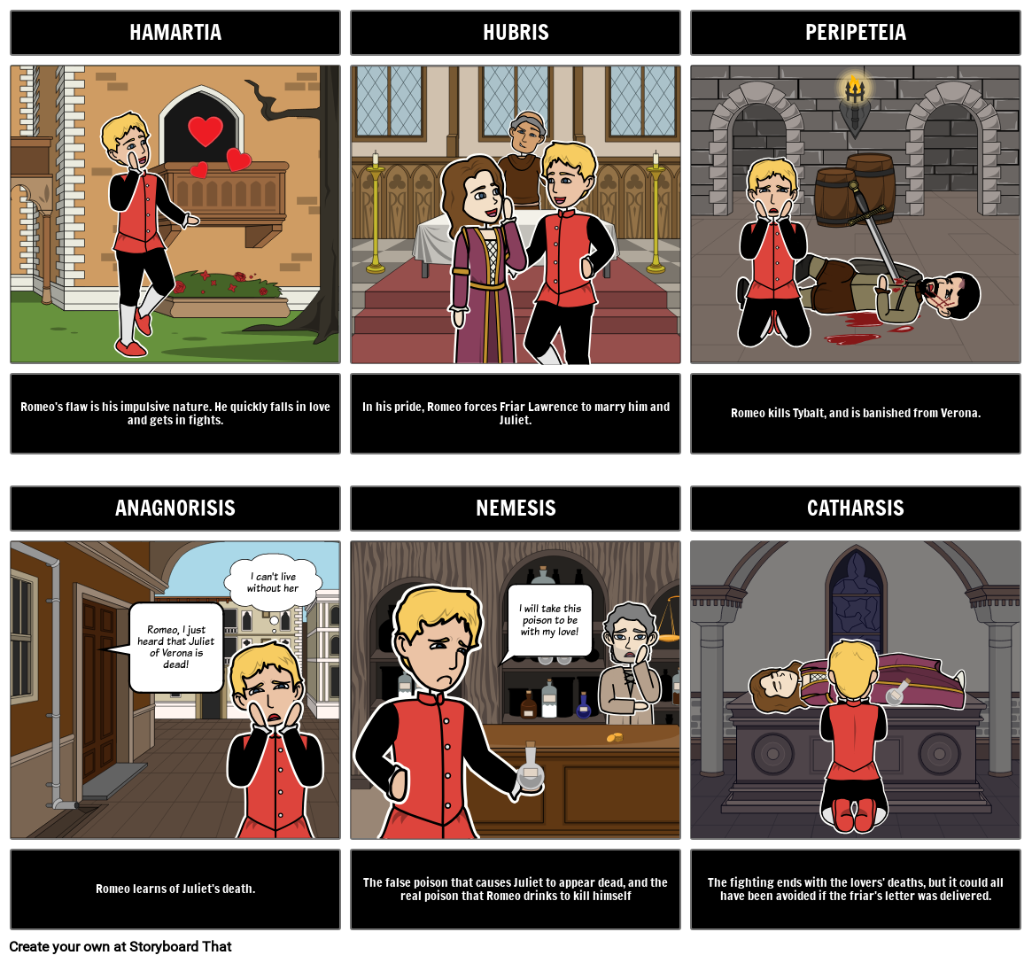 Romeo And Juliet Tragic Hero Storyboard Por Rebeccaray