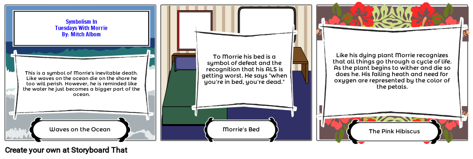 Tuesdays With Morrie By Mitch Albom