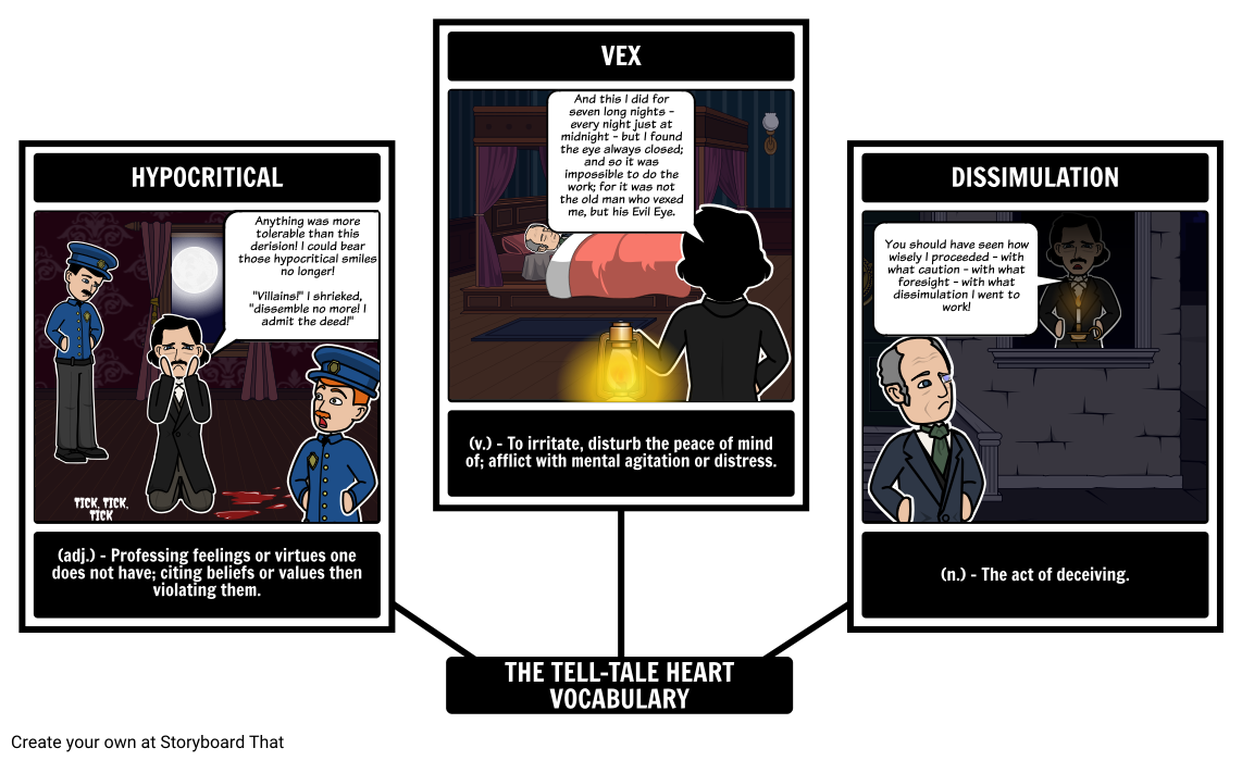 Examples Of Delusion In The Tell Tale Heart