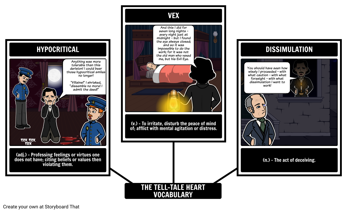 The Tell Tale Heart Vocabulary Storyboard De Rebeccaray