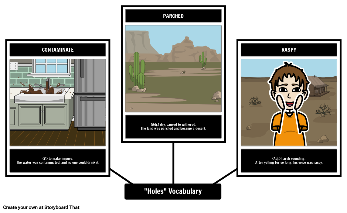 Holes by Louis Sachar Stanley Yelnats Holes Book