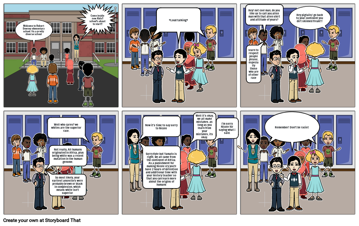 English Storyboard w3 q3 Storyboard by reign36480