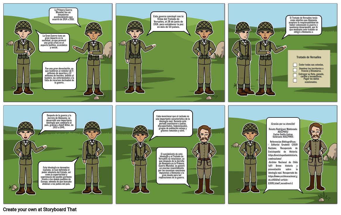 Primera Guerra Mundial y Nazismo Storyboard by renata1459