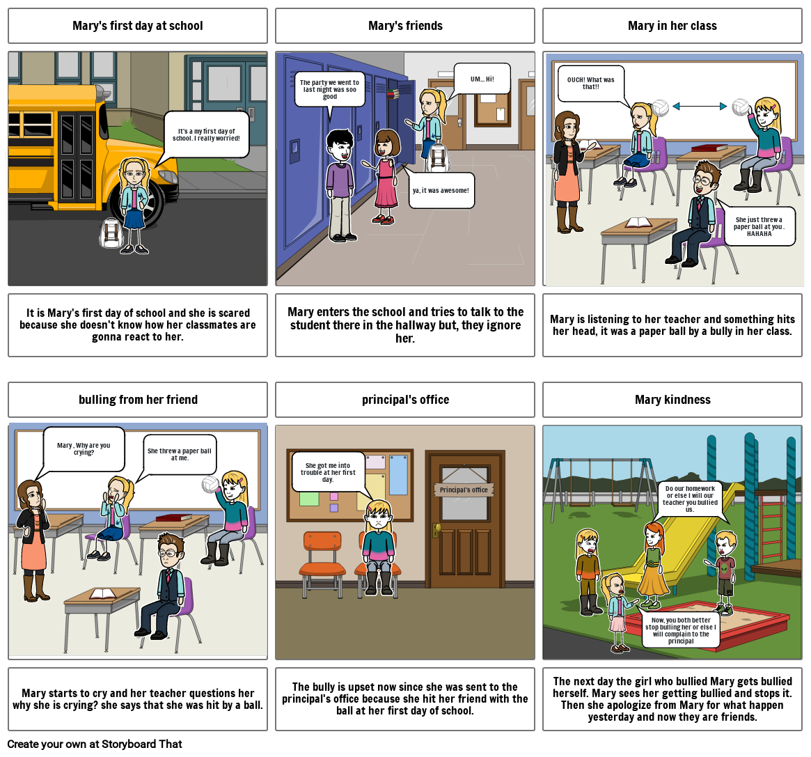 moral lesson Storyboard by revahamadeh