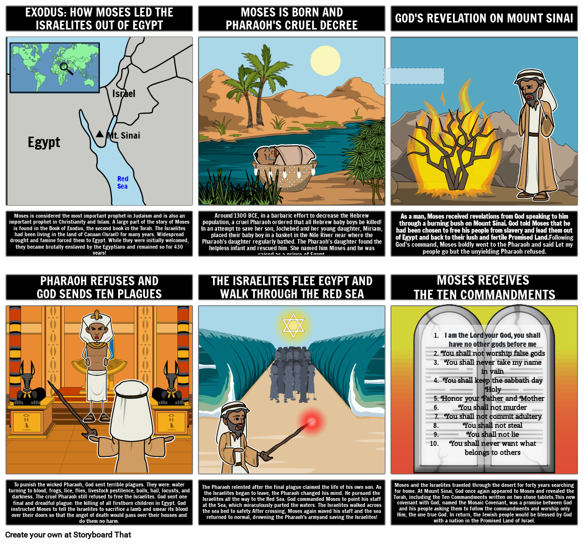 The Story of Moses and Mount Sinai