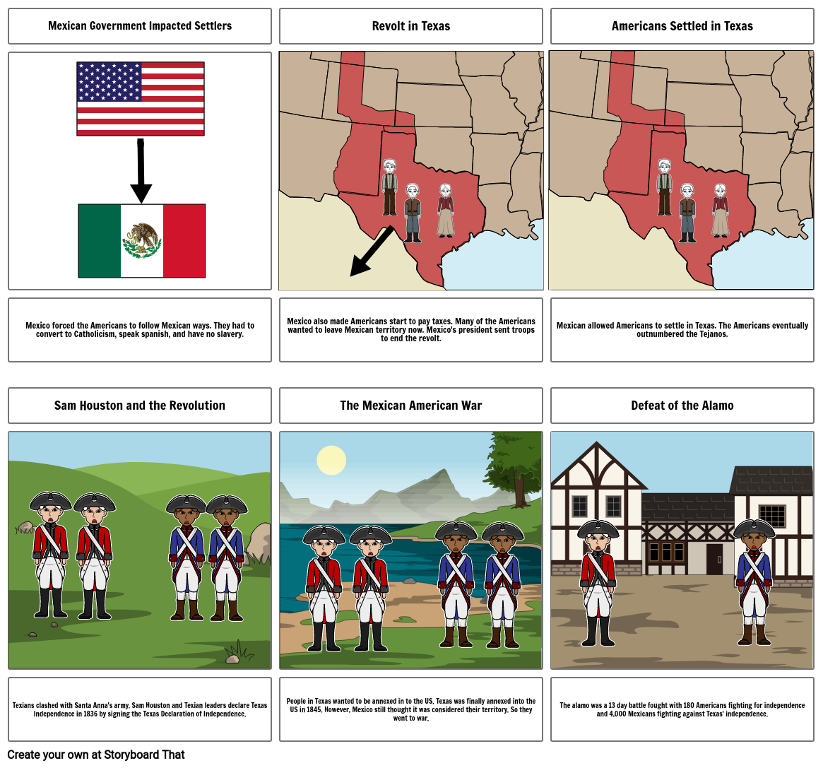 Mexican American War Storyboard By Rg32361
