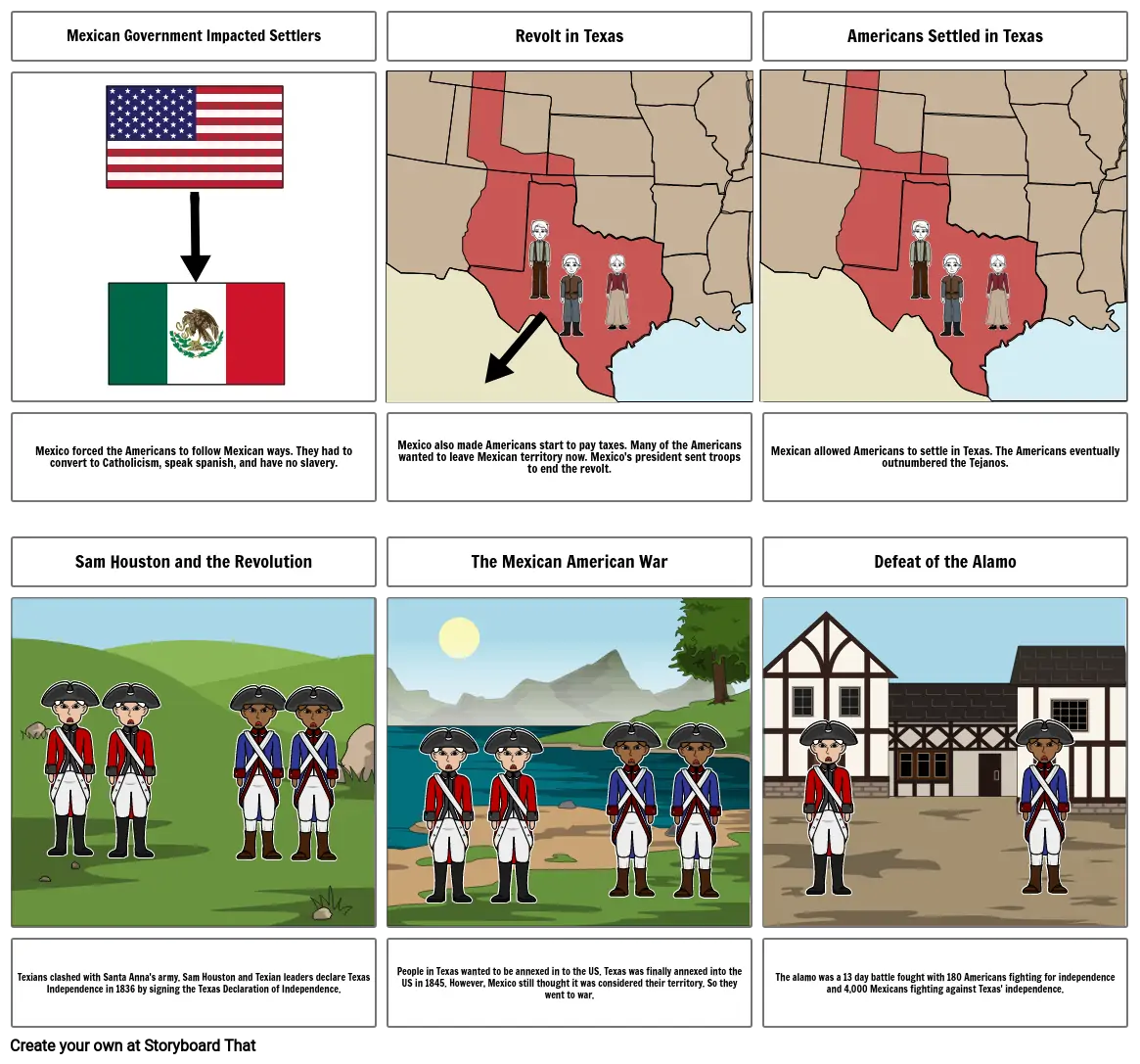 Mexican-American war
