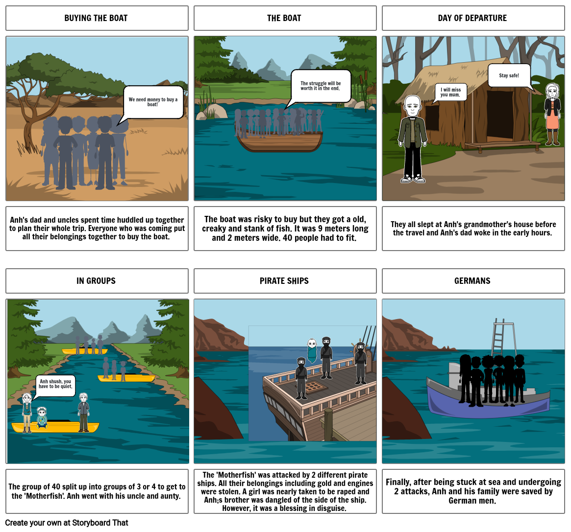 The Happiest Refugee Storyboard by rheafernandes