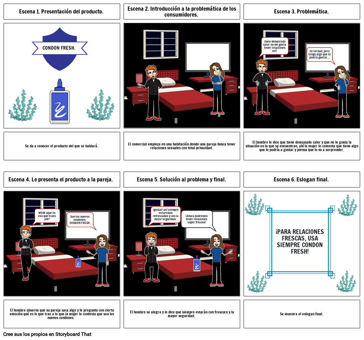 control-de-temperatura-storyboard-by-ricardo53090