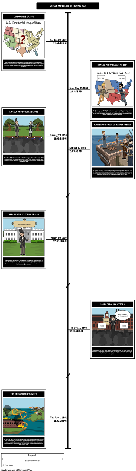 the social causes contributing to the american civil war Of the distribution of taxes and the number of members each state was allowed in the house of representatives ➢ effect: led to increasing sectionalism. the social causes contributing to the american civil war Of the distribution of taxes and the number of members each state was allowed in the house of representatives ➢ effect: led to increasing sectionalism.