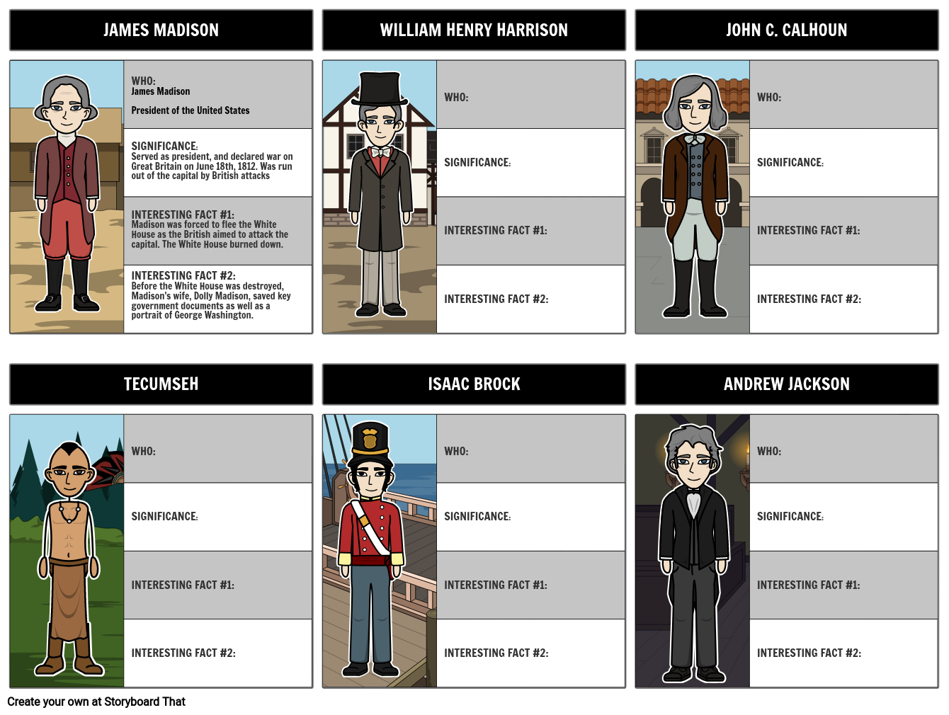 Major Figures In The War Of 1812 Storyboard Od Strane Richard cleggett