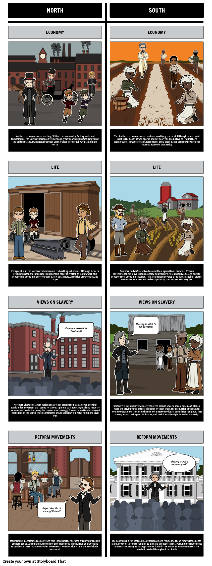 1850s America Lincoln Douglas Debates Compromise of 1850