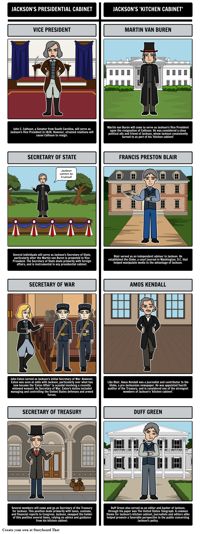 Jackson s Spoils System And Kitchen Cabinet Storyboard