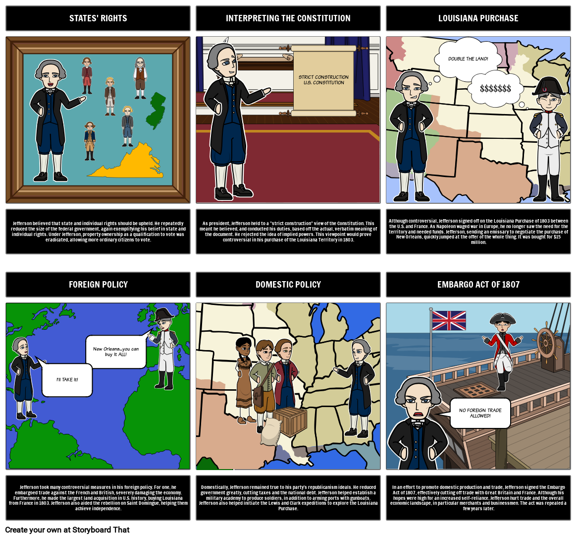 The Election Of 1800 Thomas Jefferson Presidency