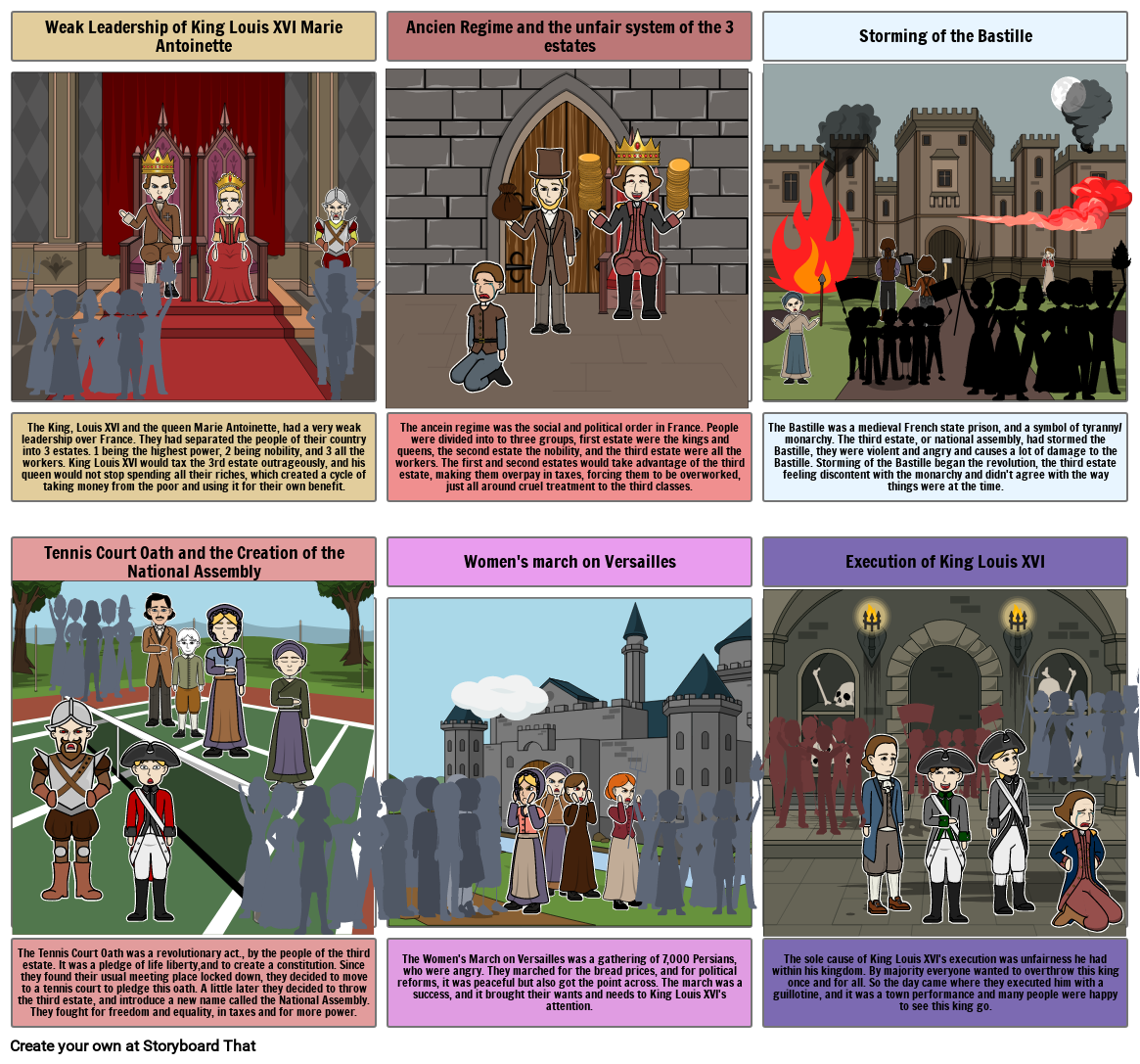 French Revolution Storyboard By Richard4607