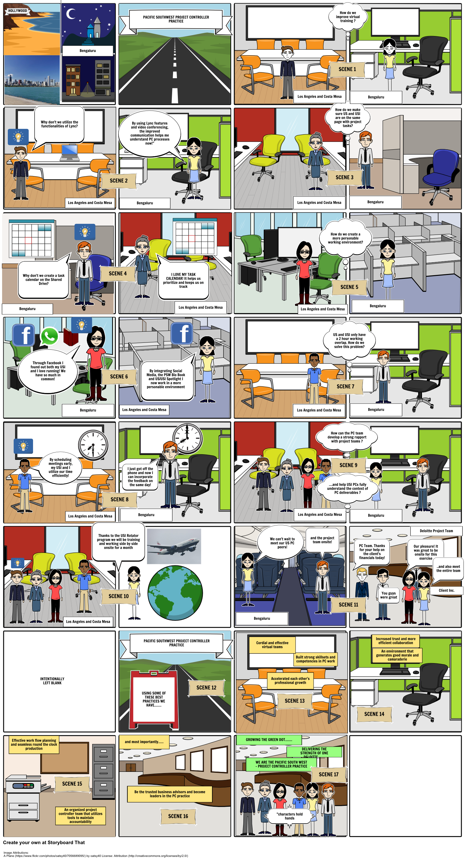 psw-pc-integration-campaign-storyboard-by-rise82sun