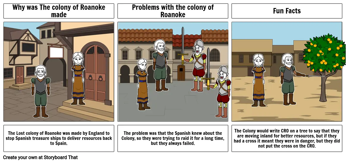The lost colony of Roanoke