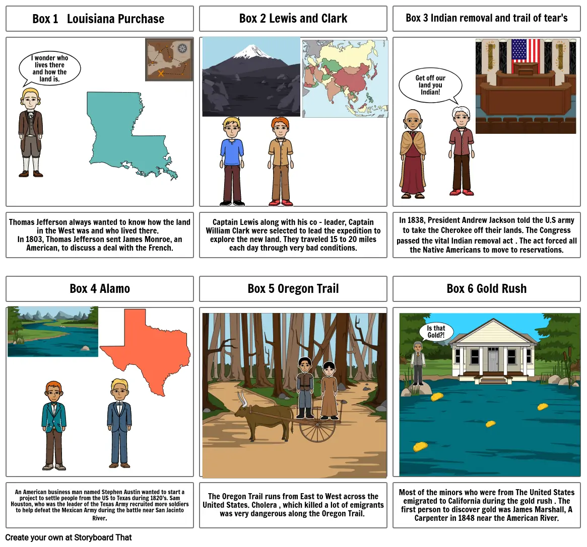 Krishiv&#39;s Westward Expansion project