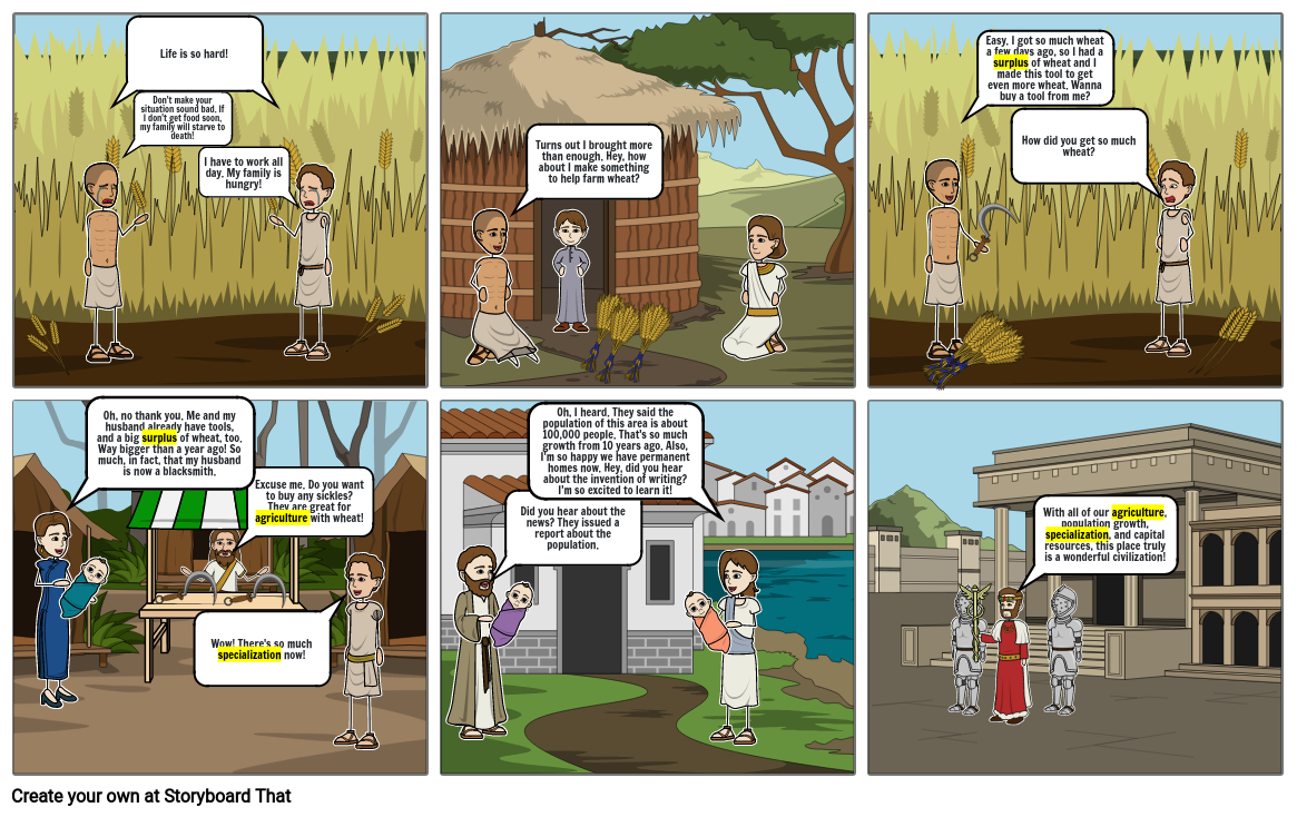 Early farming to Civilization Storyboard por rlevin