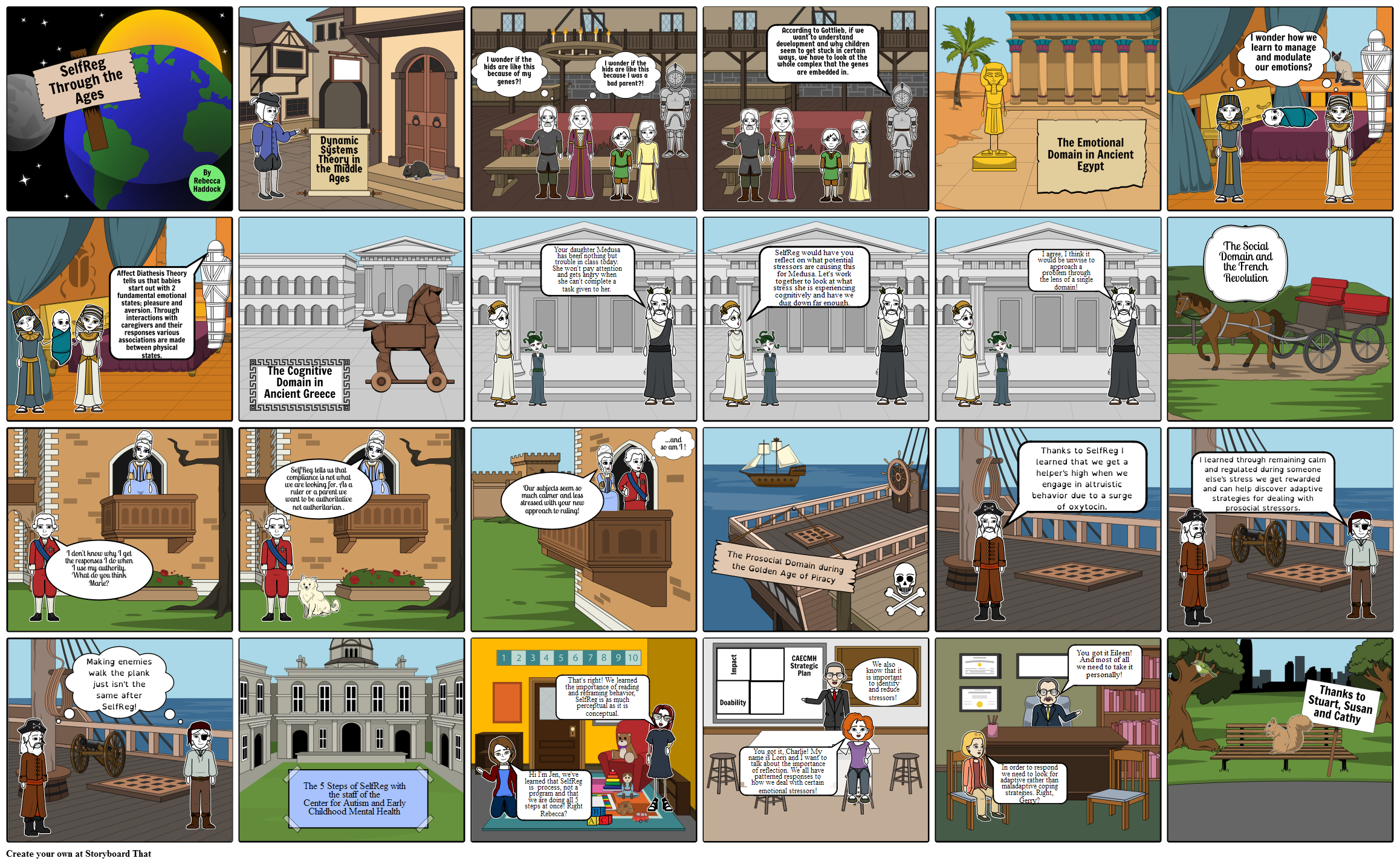 SelfReg Through the Ages Storyboard por rlhaddock