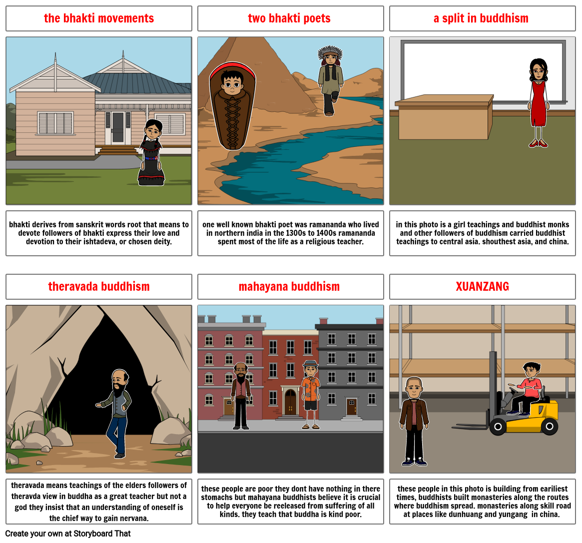 hinduism and bhakit Storyboard por rlively