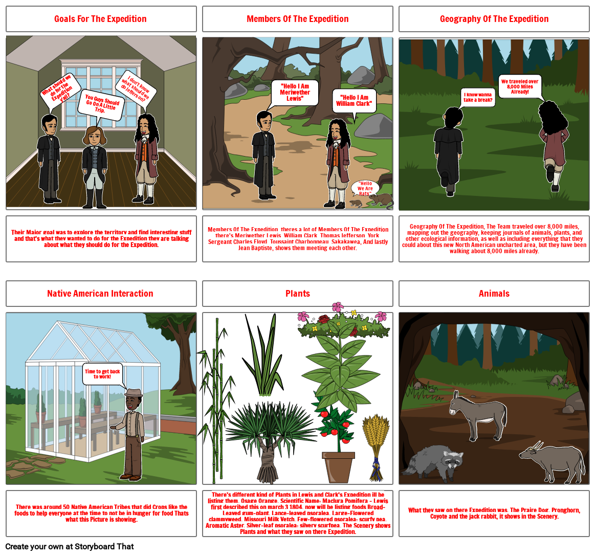Lewis And Clark Expedition Storyboard By Rlively